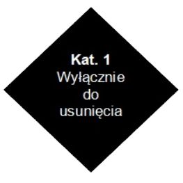 Kategoria 1