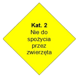 Kategoria 2