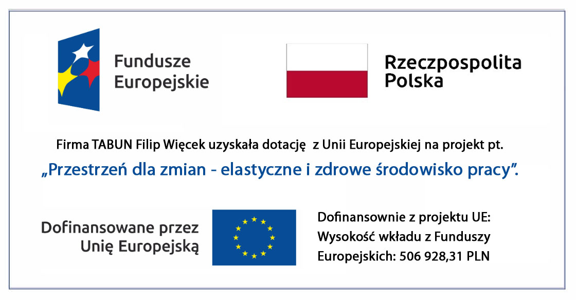 Dofinansowanie UE